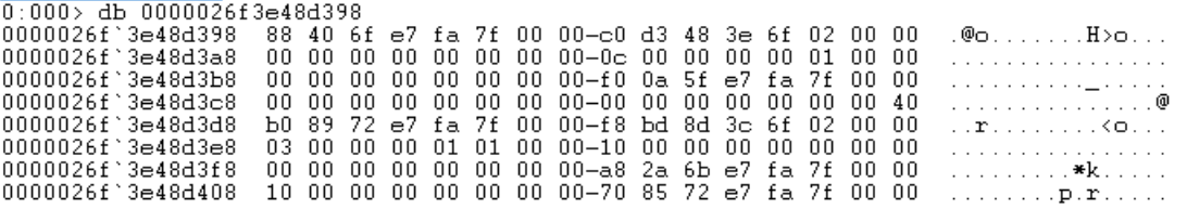 SecureString object content